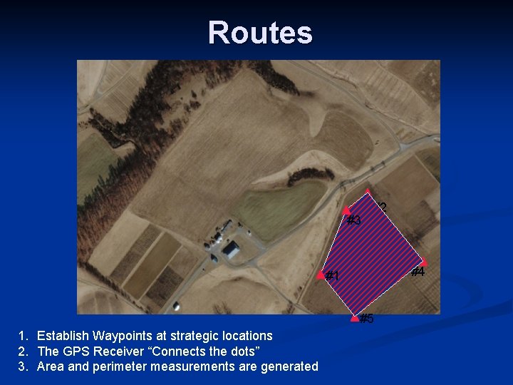 Routes #3 #2 #4 #1 #5 1. Establish Waypoints at strategic locations 2. The