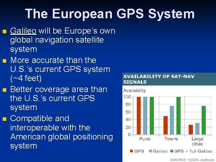 The European GPS System n n Galileo will be Europe’s own global navigation satellite