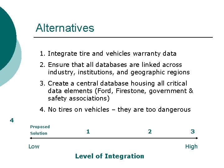 Alternatives 1. Integrate tire and vehicles warranty data 2. Ensure that all databases are Alternatives 1. Integrate tire and vehicles warranty data 2. Ensure that all databases are