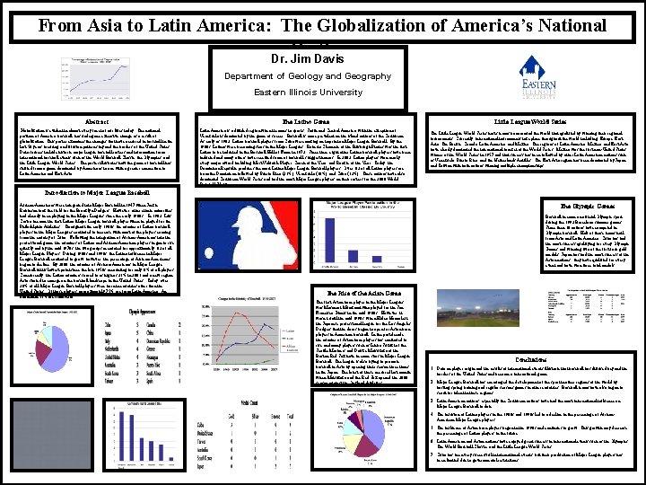 From Asia to Latin America: The Globalization of America’s National Pastime Dr. Jim Davis