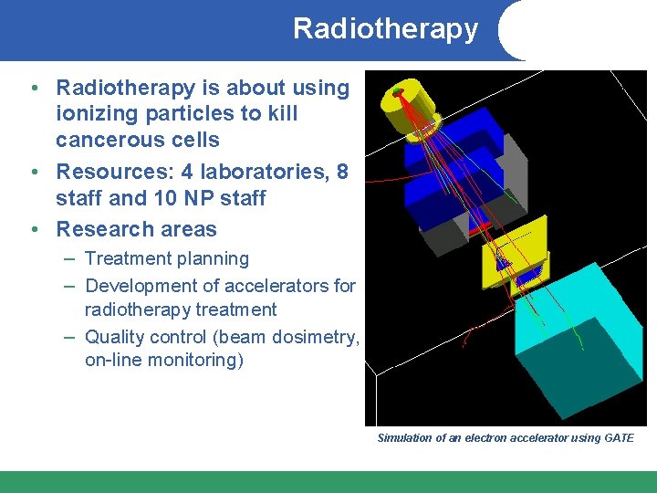 Radiotherapy • Radiotherapy is about using ionizing particles to kill cancerous cells • Resources:
