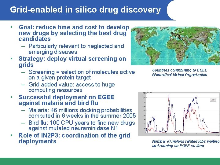 Grid-enabled in silico drug discovery • Goal: reduce time and cost to develop new