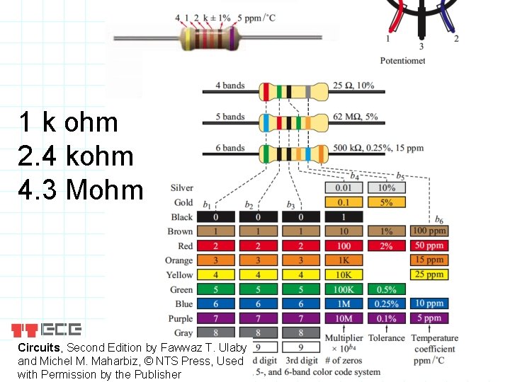 Resistor Color Codes 1 k ohm 2. 4 kohm 4. 3 Mohm Circuits, Second