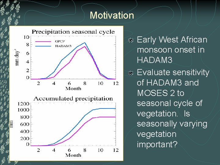 Motivation Early West African monsoon onset in HADAM 3 Evaluate sensitivity of HADAM 3