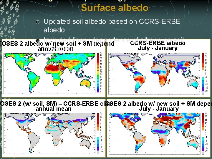 Surface albedo Updated soil albedo based on CCRS-ERBE albedo Included linear dependence. CCRS-ERBE of