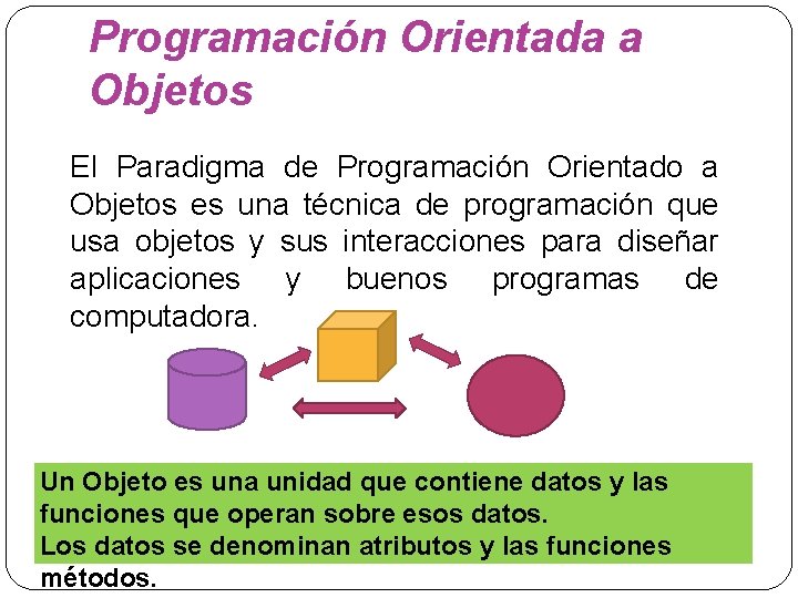 Programación Orientada a Objetos El Paradigma de Programación Orientado a Objetos es una técnica