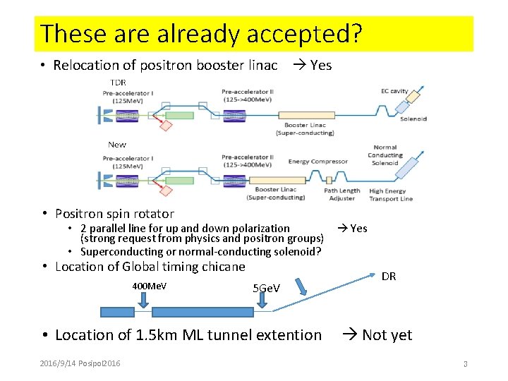 These are already accepted? • Relocation of positron booster linac Yes • Positron spin