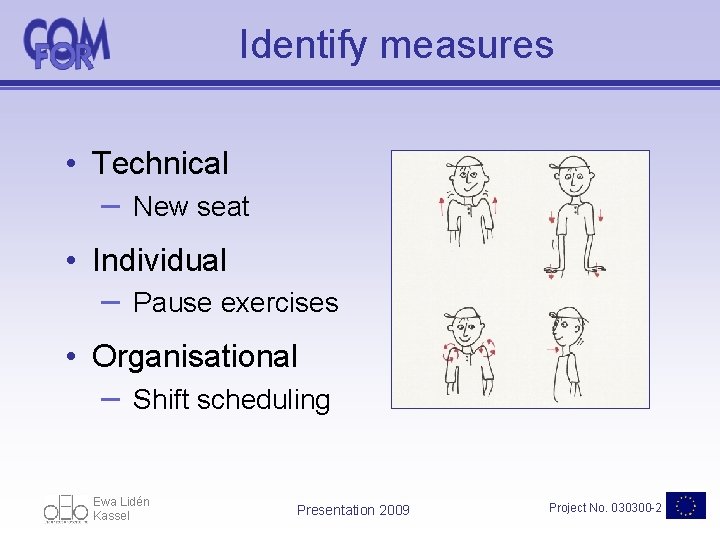 Identify measures • Technical – New seat • Individual – Pause exercises • Organisational