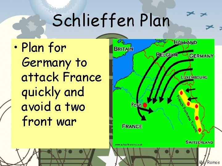Schlieffen Plan • Plan for Germany to attack France quickly and avoid a two