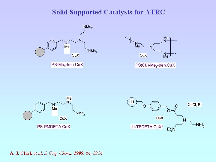 Solid Supported Catalysts for ATRC A. J. Clark et al, J. Org. Chem. ,