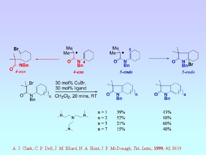 A. J. Clark, C. P. Dell, J. M. Ellard, N. A. Hunt, J. P.