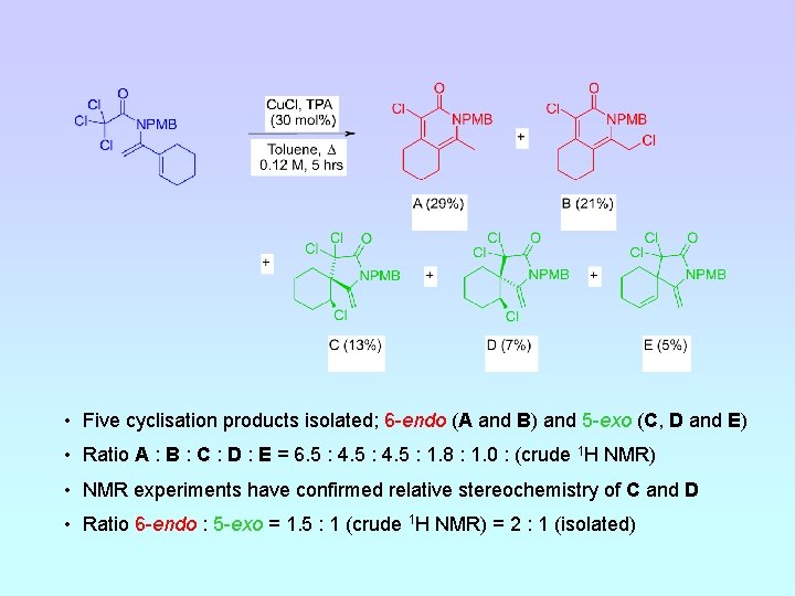  • Five cyclisation products isolated; 6 -endo (A and B) and 5 -exo