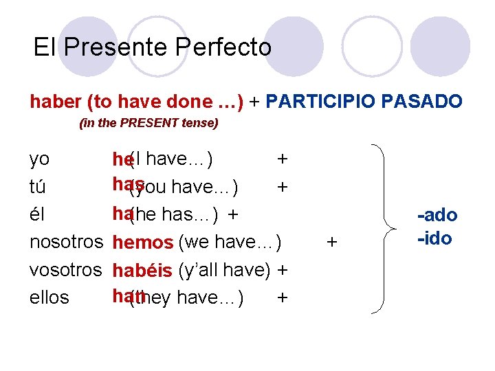 El Presente Perfecto haber (to have done …) + PARTICIPIO PASADO (in the PRESENT