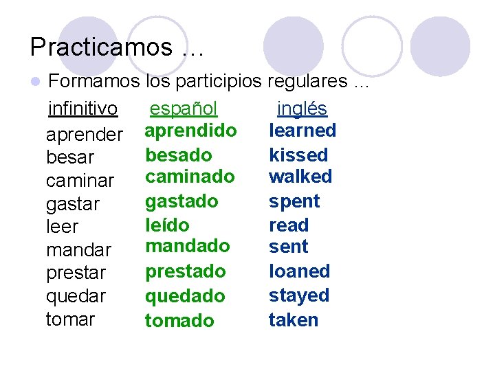 Practicamos … l Formamos los participios regulares … infinitivo español inglés learned aprender aprendido