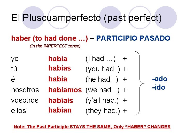 El Pluscuamperfecto (past perfect) haber (to had done …) + PARTICIPIO PASADO (in the