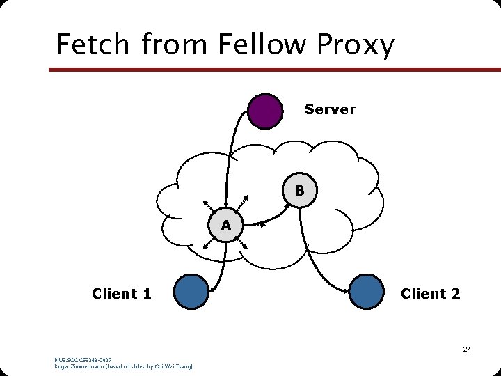 Fetch from Fellow Proxy Server B A Client 1 Client 2 27 NUS. SOC. Fetch from Fellow Proxy Server B A Client 1 Client 2 27 NUS. SOC.