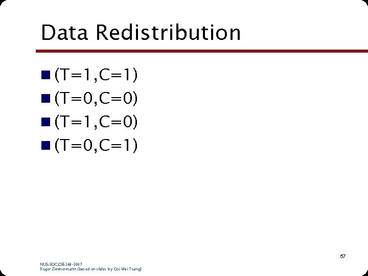 Data Redistribution n (T=1, C=1) n (T=0, C=0) n (T=1, C=0) n (T=0, C=1) Data Redistribution n (T=1, C=1) n (T=0, C=0) n (T=1, C=0) n (T=0, C=1)