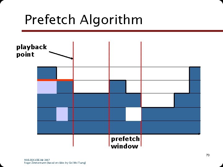 Prefetch Algorithm playback point prefetch window 73 NUS. SOC. CS 5248 -2007 Roger Zimmermann Prefetch Algorithm playback point prefetch window 73 NUS. SOC. CS 5248 -2007 Roger Zimmermann