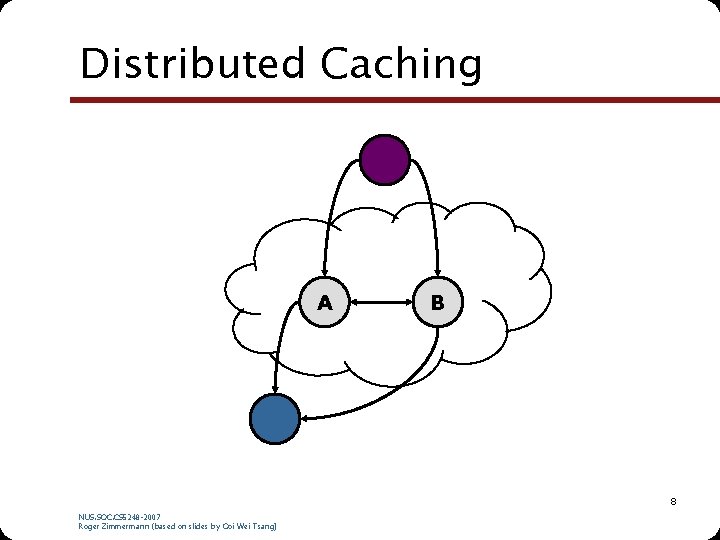 Distributed Caching A B 8 NUS. SOC. CS 5248 -2007 Roger Zimmermann (based on Distributed Caching A B 8 NUS. SOC. CS 5248 -2007 Roger Zimmermann (based on