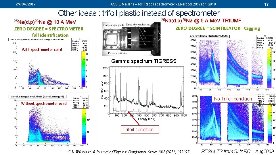 29/04/2019 17 ASSIE Marlène – Io. P Recoil spectrometer - Liverpool 29 th april