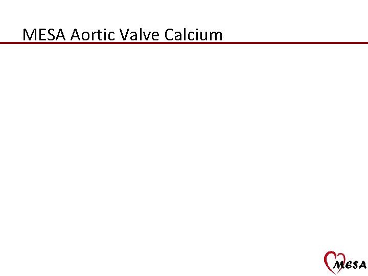 MESA Aortic Valve Calcium 