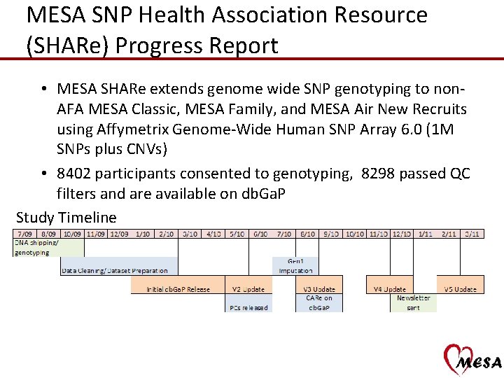 MESA SNP Health Association Resource (SHARe) Progress Report • MESA SHARe extends genome wide