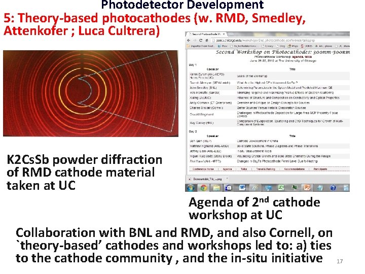 Photodetector Development 5: Theory-based photocathodes (w. RMD, Smedley, Attenkofer ; Luca Cultrera) K 2