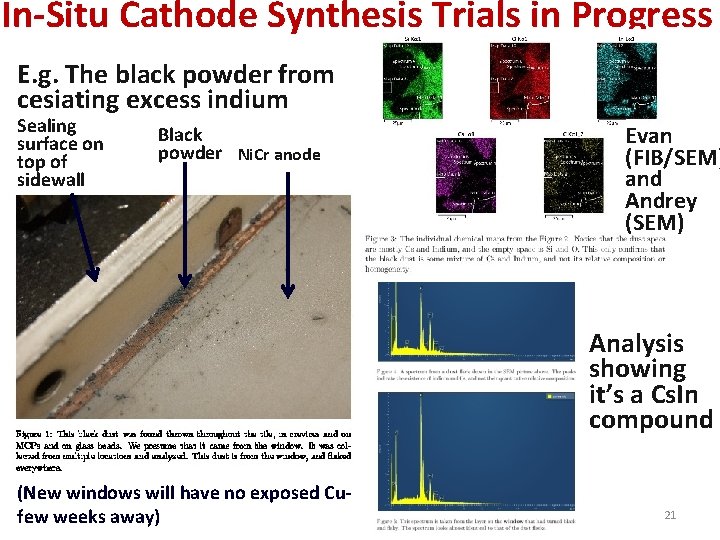 In-Situ Cathode Synthesis Trials in Progress E. g. The black powder from cesiating excess