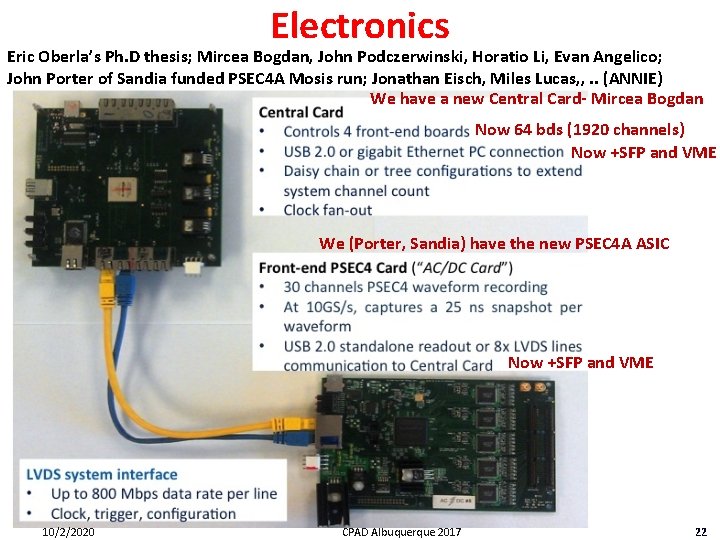 Electronics Eric Oberla’s Ph. D thesis; Mircea Bogdan, John Podczerwinski, Horatio Li, Evan Angelico;