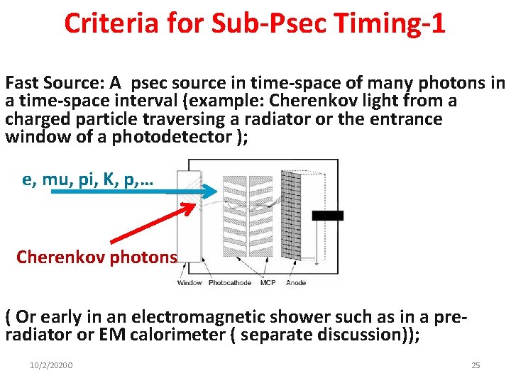 Criteria for Sub-Psec Timing-1 Fast Source: A psec source in time-space of many photons