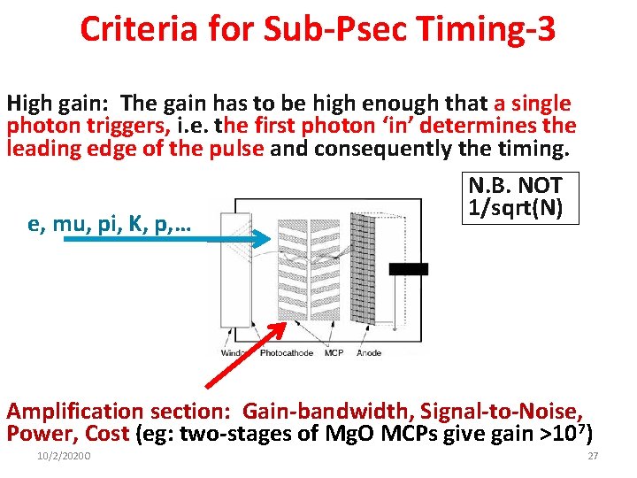 Criteria for Sub-Psec Timing-3 High gain: The gain has to be high enough that