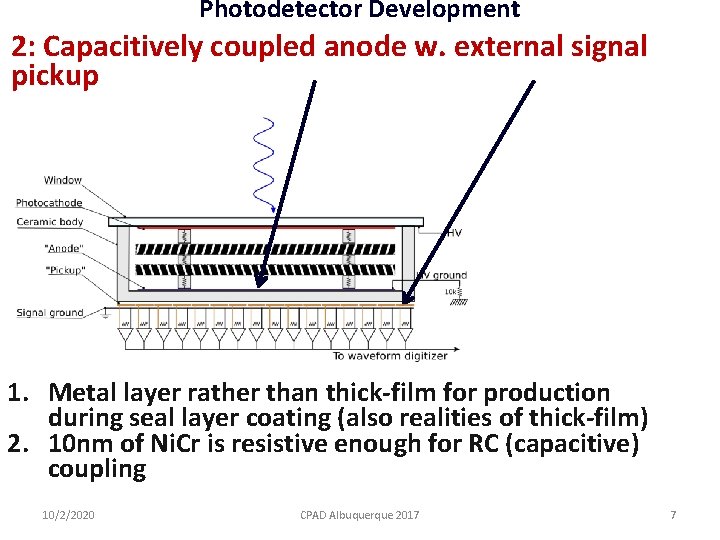 Photodetector Development 2: Capacitively coupled anode w. external signal pickup 1. Metal layer rather