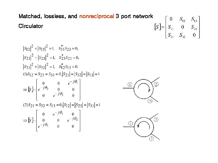 Matched, lossless, and nonreciprocal 3 port network Circulator 