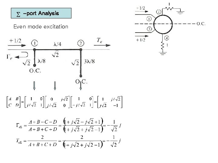 –port Analysis Even mode excitation 