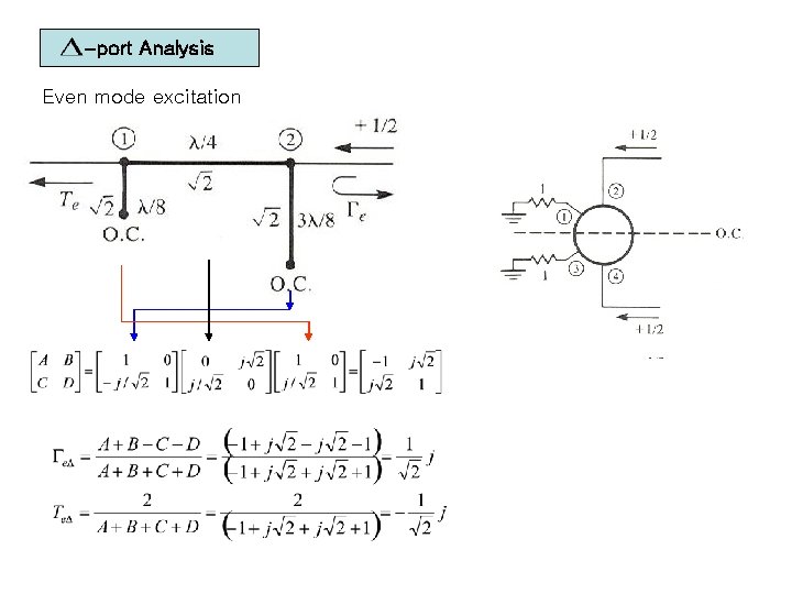 –port Analysis Even mode excitation 