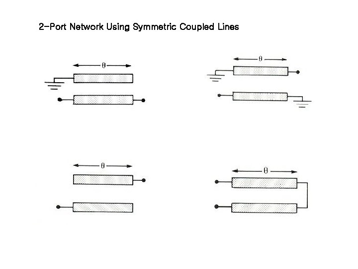 2 -Port Network Using Symmetric Coupled Lines 