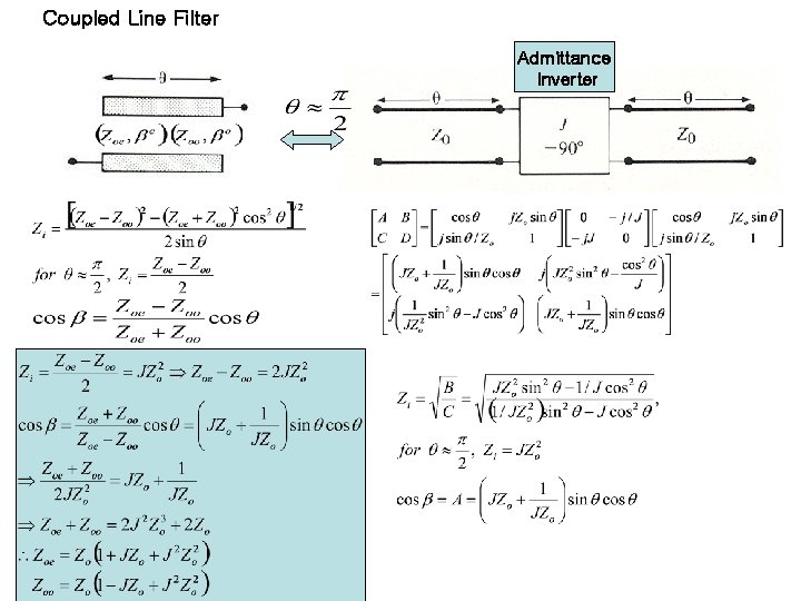 Coupled Line Filter Admittance Inverter 