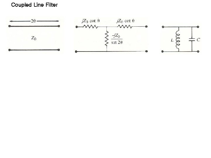 Coupled Line Filter 