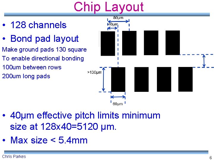 Chip Layout • 128 channels • Bond pad layout Make ground pads 130 square