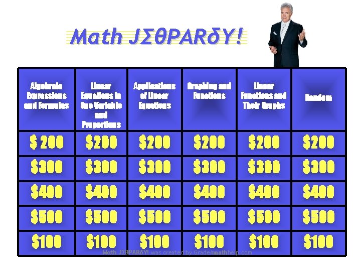 Mαth JΣθPARδY! Algebraic Expressions and Formulas Linear Equations in One Variable and Proportions Applications