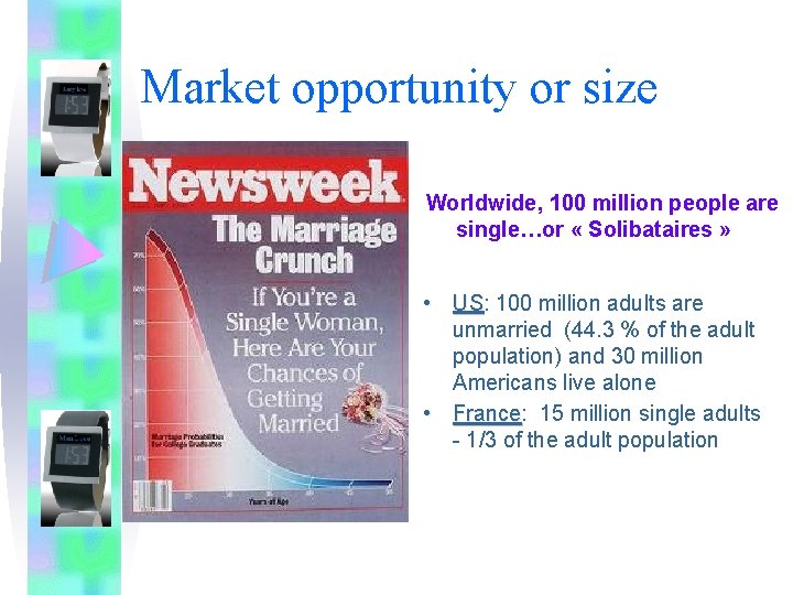 Market opportunity or size Worldwide, 100 million people are single…or « Solibataires » •