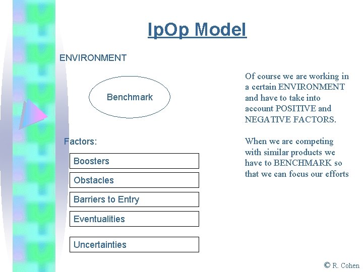 Ip. Op Model ENVIRONMENT Benchmark Factors: Boosters Obstacles Of course we are working in
