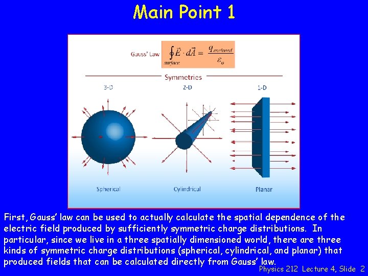 Main Point 1 First, Gauss’ law can be used to actually calculate the spatial