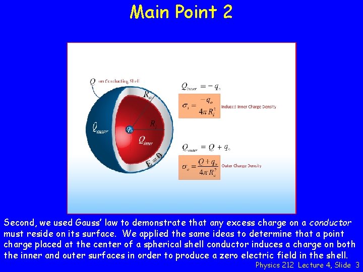 Main Point 2 Second, we used Gauss’ law to demonstrate that any excess charge