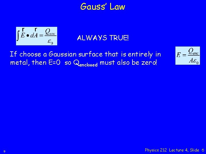 Gauss’ Law ALWAYS TRUE! If choose a Gaussian surface that is entirely in metal,