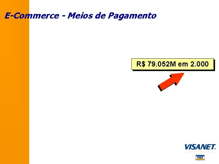 E-Commerce - Meios de Pagamento R$ 79. 052 M em 2. 000 E-Commerce - Meios de Pagamento R$ 79. 052 M em 2. 000