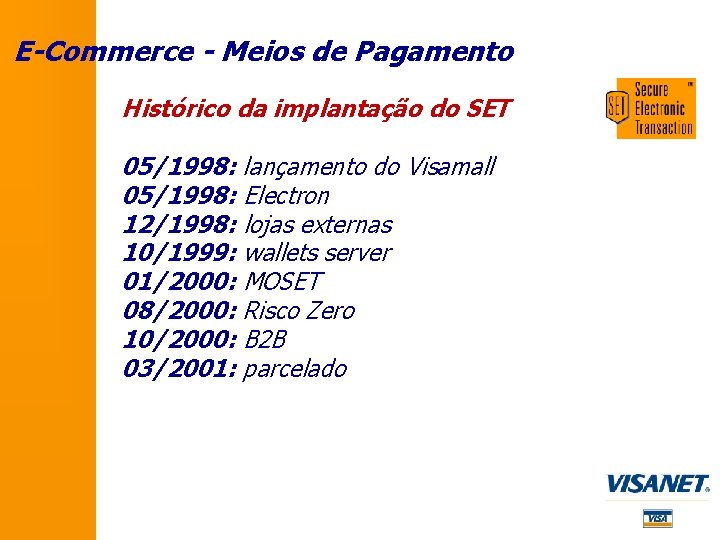 E-Commerce - Meios de Pagamento Histórico da implantação do SET 05/1998: lançamento do Visamall E-Commerce - Meios de Pagamento Histórico da implantação do SET 05/1998: lançamento do Visamall