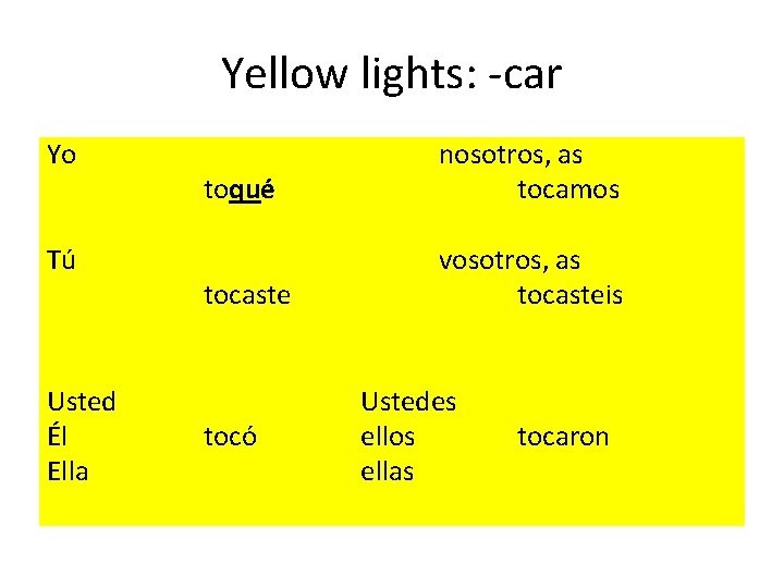 Yellow lights: -car Yo Tú Usted Él Ella toqué nosotros, as tocamos tocaste vosotros,