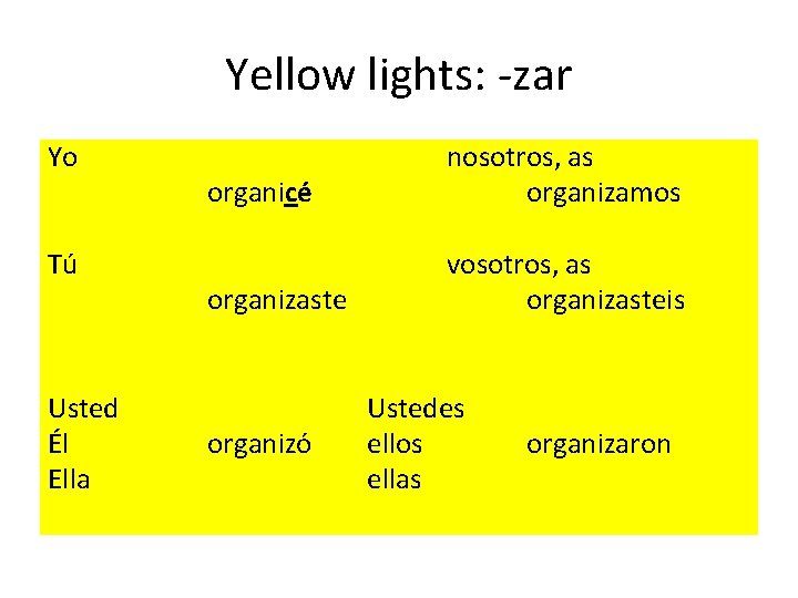 Yellow lights: -zar Yo Tú Usted Él Ella organicé nosotros, as organizamos organizaste vosotros,