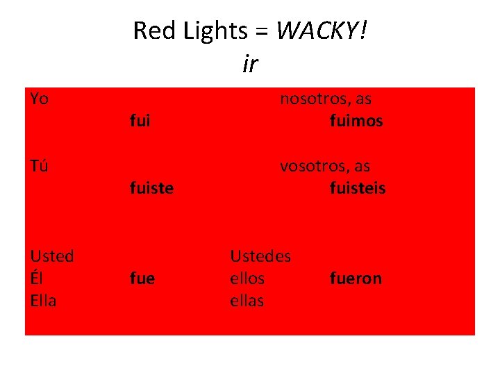 Red Lights = WACKY! ir Yo Tú Usted Él Ella fui nosotros, as fuimos